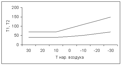 O que é um sistema de aquecimento de água quente?