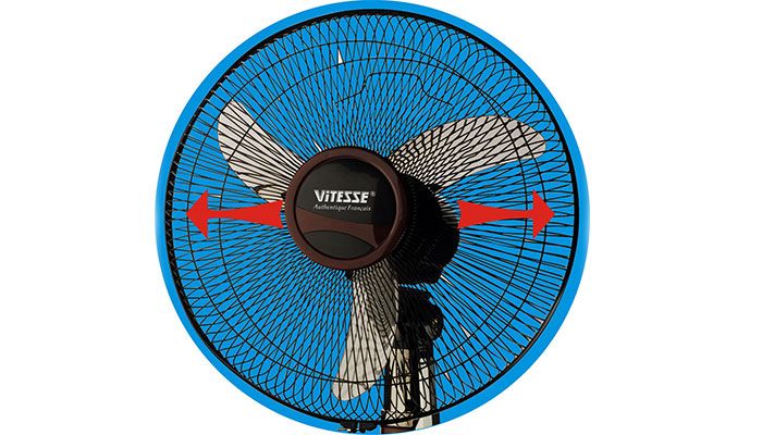 A különféle módosítások ventilátorainak működési elve