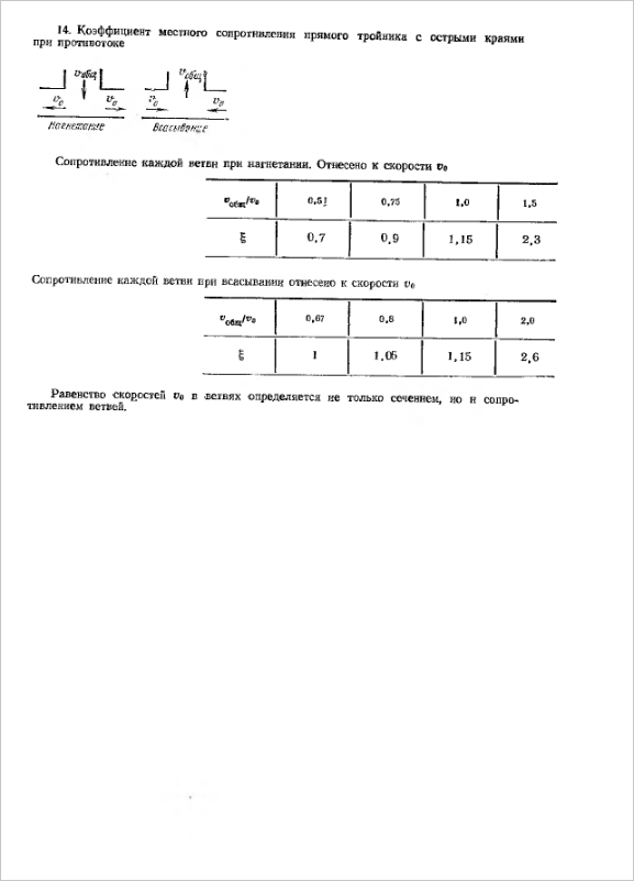 Fundamentos do cálculo aerodinâmico de condutas de ar. Seleção de fãs