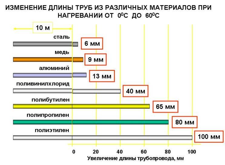 Άρθρα