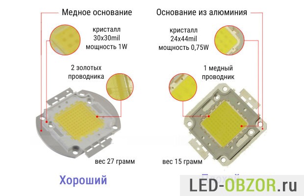 Como calcular o dissipador de calor para um transistor