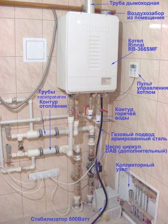 Como manter uma sala de caldeiras para que não haja problemas com aquecimento no inverno