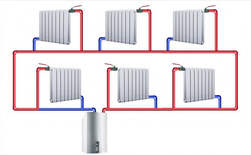 Amarrando radiadores de aquecimento com polipropileno - simples e acessível