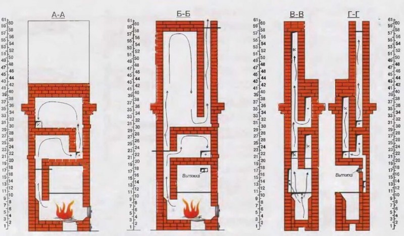 Wood burning stove