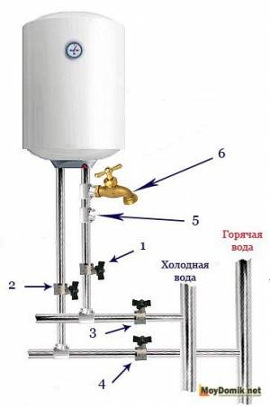 Lielapjoma elektriskā ūdens sildītāja izvēle vasaras rezidencei