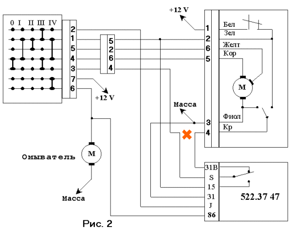 fanngorn Blog Transmissão e suspensão adequadas para Loaf parte 1