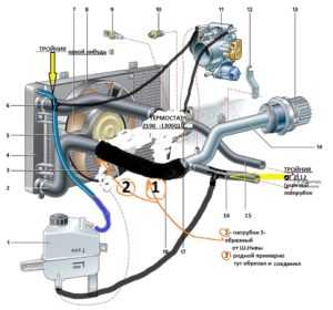 Válvula PCV Lada Granta Vernaya Bortzhur para o sistema de ventilação do cárter tubo lavador do para-brisa para vedações de vidro