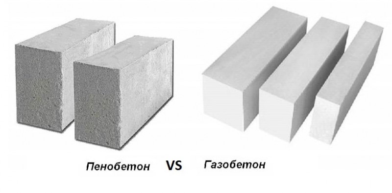 Como determinar a condutividade térmica do concreto e do que ela depende