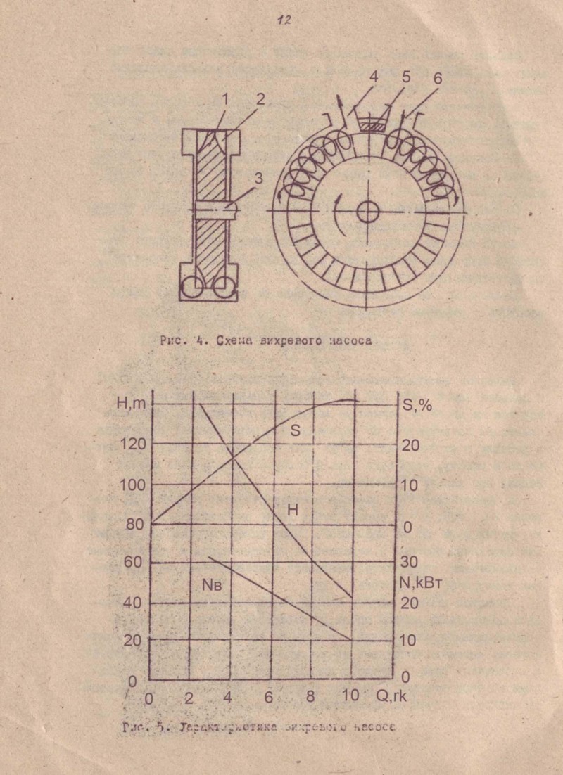 Designação da bomba centrífuga