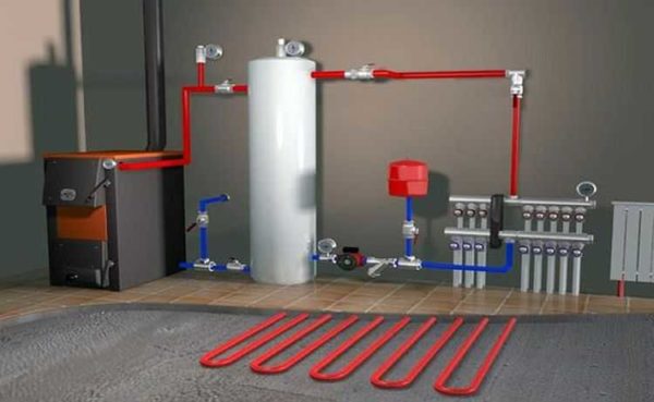 Sistema de aquecimento aberto com bomba de circulação