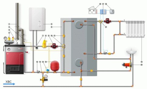 حنفية ثلاثية الاتجاهات لأنواع التسخين وميزات التصميم ومبدأ التشغيل