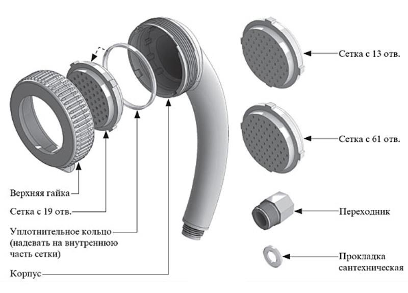 كيفية تفكيك رأس دش Grohe