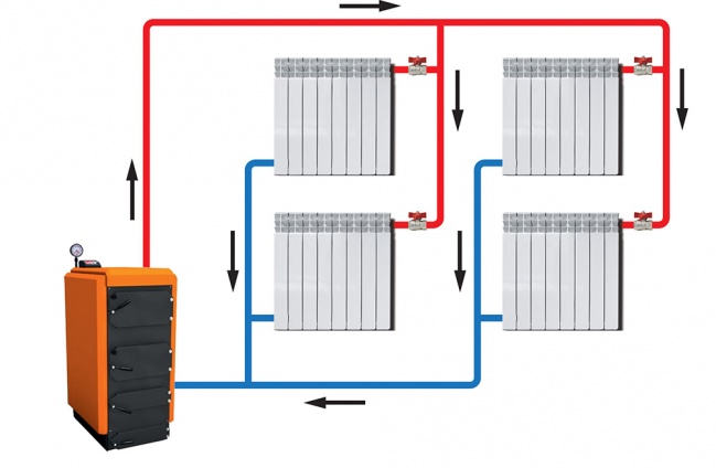 Faça você mesmo instruções passo a passo para instalar tubos de aquecimento de plástico em uma casa particular