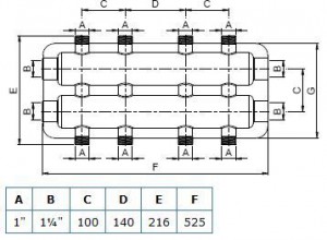 O que é um coletor de aquecimento, um diagrama e fabricação faça você mesmo