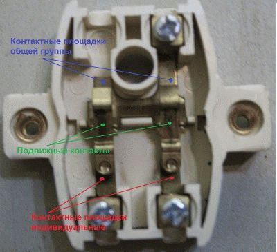 Princípio de funcionamento e design do disjuntor de alternância