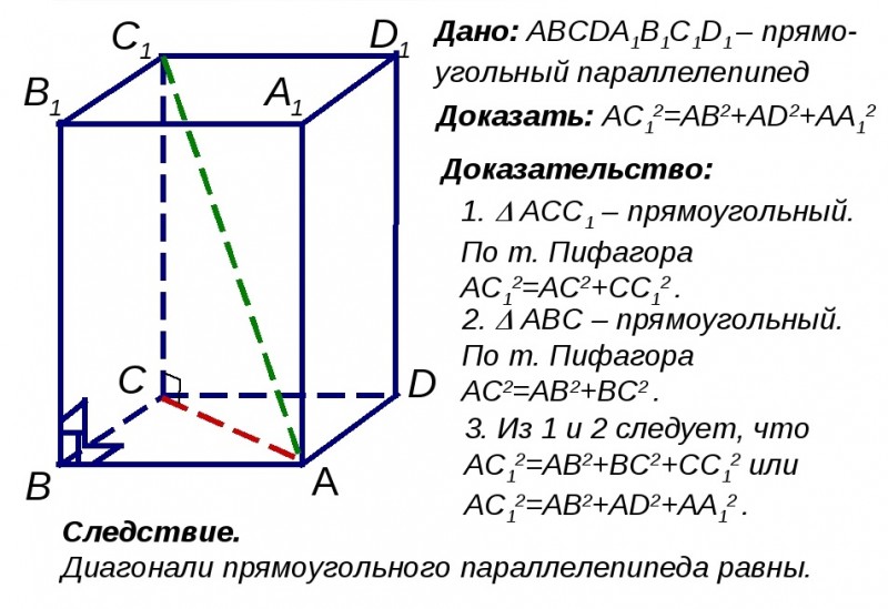 Como calcular a capacidade cúbica de uma sala de forma complexa instruções passo a passo