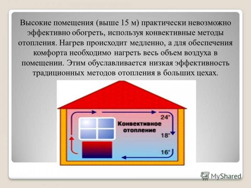 عرض سخانات كهربائية