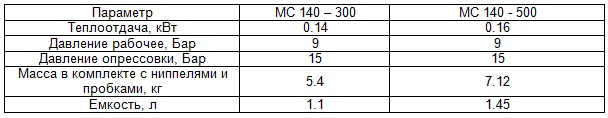 Power of 1 section of bimetallic heating radiators