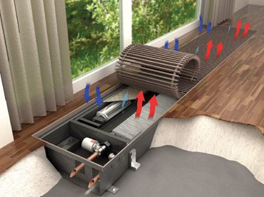 Diagrama de conexão do convector de aquecimento e instalação da tela