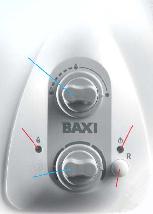 Instruções para Geysers Baxi série SIG