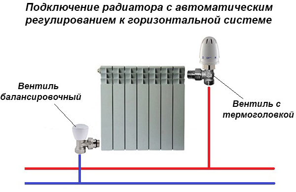 VÁLVULAS DE LATÃO MAYEVSKY PARA DESCARGA DE AR