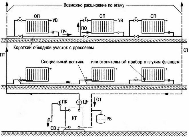 Combined system