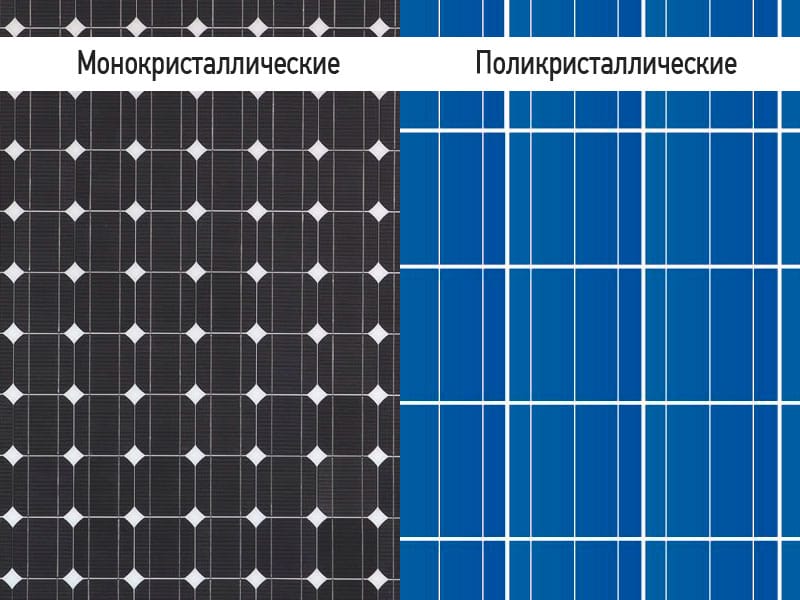 A prática do uso de fotomódulos mono e policristalinos em painéis solares