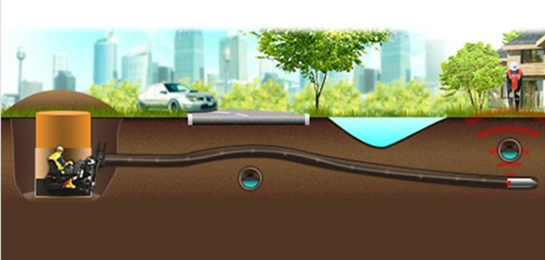 نصائح للماجستير. تعرف على كيفية تقويم أو ثني أنابيب HDPE