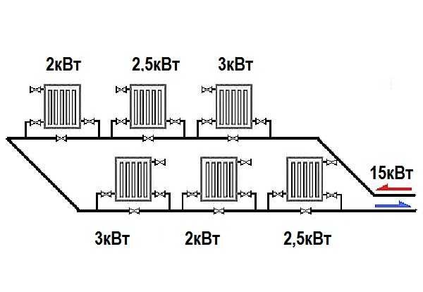 Heat transfer coefficient of the heater