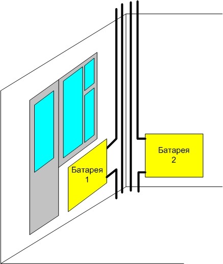 The pros and cons of the battery on the balcony