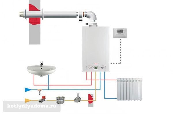 Como organizar tomadas na cozinha de forma correta e conveniente