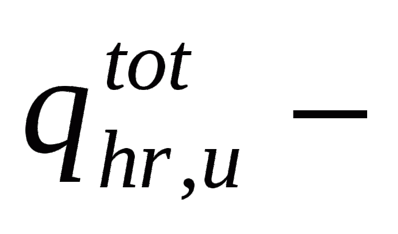 Calculation of payment for hot water supply