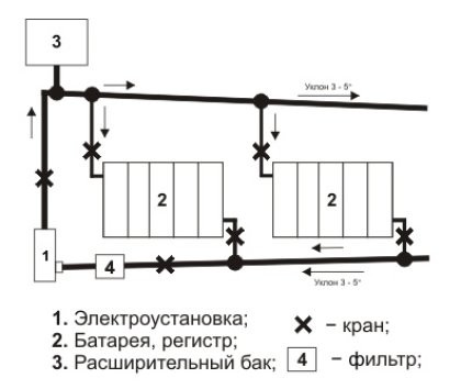 2018 GoldenHends.ru. أصابع ماهرة. كل الحقوق محفوظة