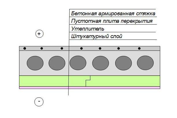 Ανακαίνιση μονόχωρου διαμερίσματος ισογείου σε συγκρότημα κατοικιών Μέχτα