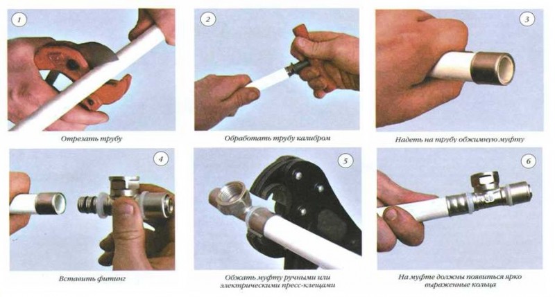 Layouts de tubulação faça você mesmo e opções de instalação para um sistema de aquecimento em uma casa particular