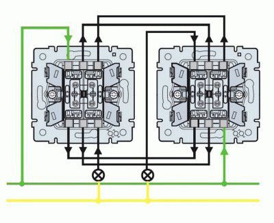 Princípio de funcionamento e design do disjuntor de alternância