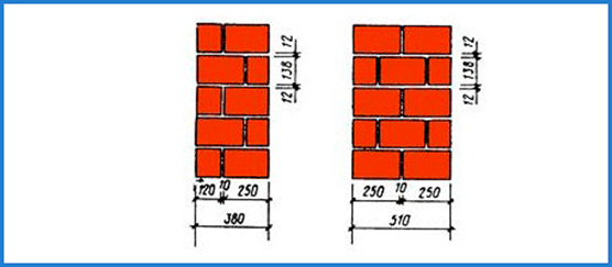 حاسبات البناء - ProstoBuild. سمك الجدران في منزل من الطوب