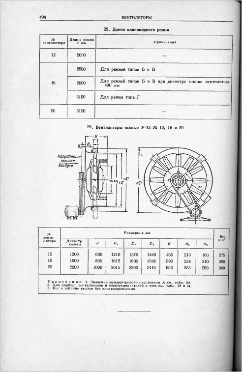 Fundamentos do cálculo aerodinâmico de condutas de ar. Seleção de fãs