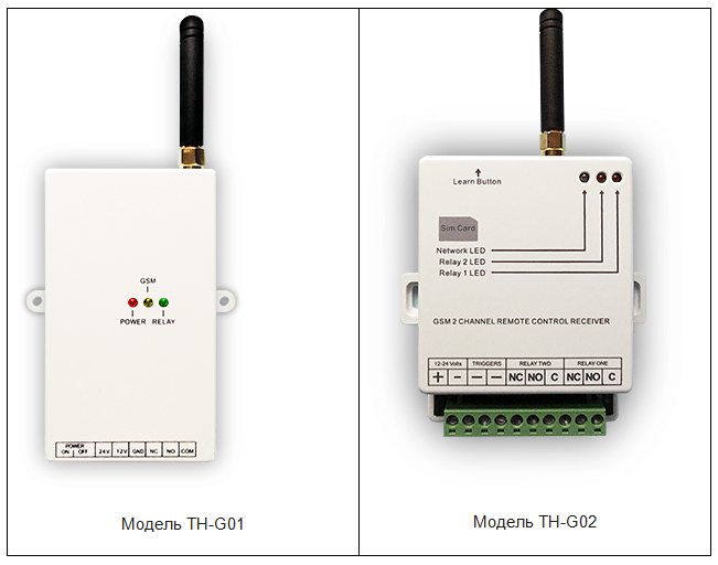 وحدات GSM للتحكم في تشغيل الحواجز