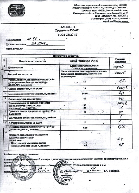 Tintas para superfícies galvanizadas