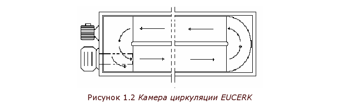 تكنولوجيا أنظمة التسخين بالغاز تحميل