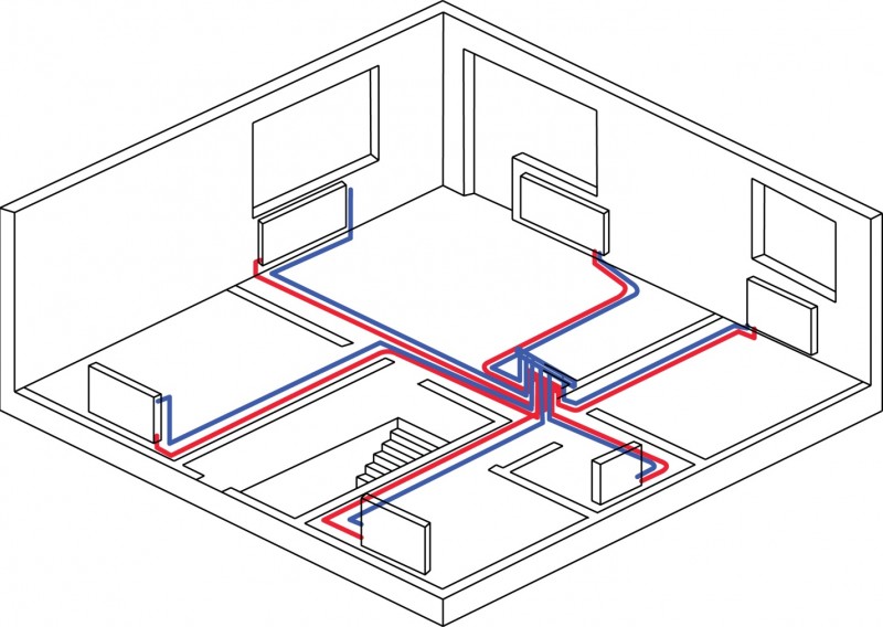 Faça você mesmo instruções passo a passo para instalar tubos de aquecimento de plástico em uma casa particular