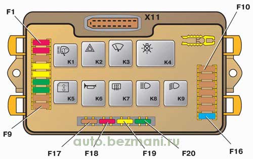 engine cooling system vaz 2115 injector diagram