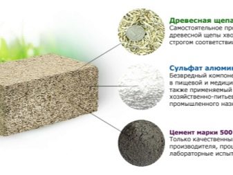 Pisos excelentes do tipo faça você mesmo, feitos de concreto de lascas e serragem, concreto de madeira