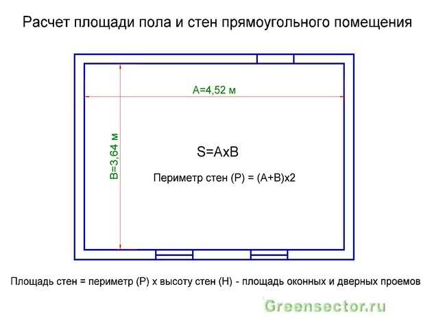 Calculadora de área de parede