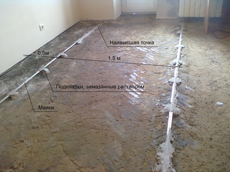 Qual substrato escolher para tipos de laminados e métodos de colocação