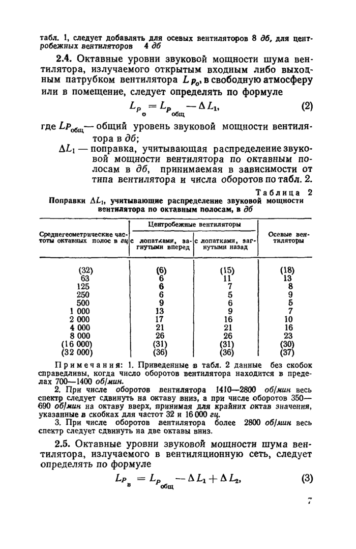 Πώς να κάνετε έναν ακουστικό υπολογισμό του αερισμού