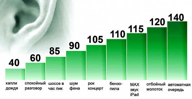 Ο νόμος της σιωπής στην περιοχή Sverdlovsk 2019