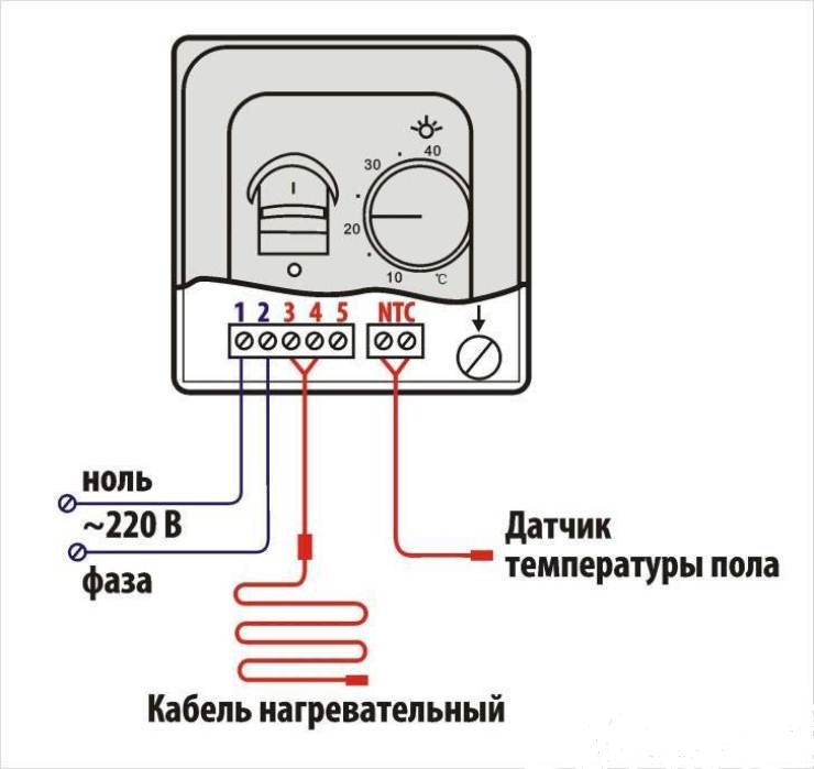 Diagrama de conexão do termostato mecânico