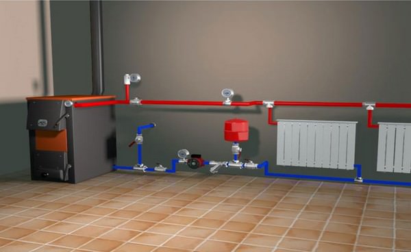 Esquema de sistema de aquecimento Leningradka e recomendações para instalação